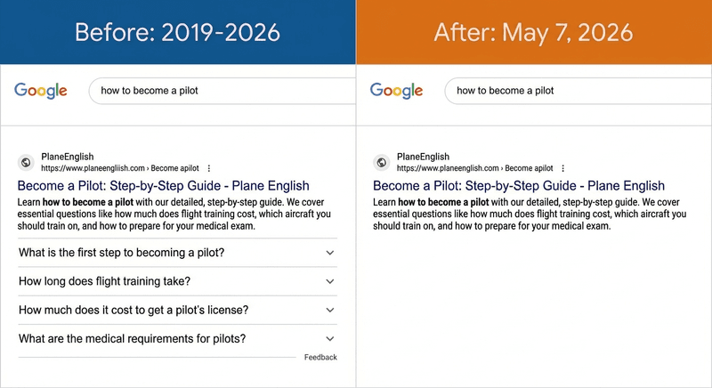 Google May Have Killed FAQ Rich Results But Not FAQ Schema