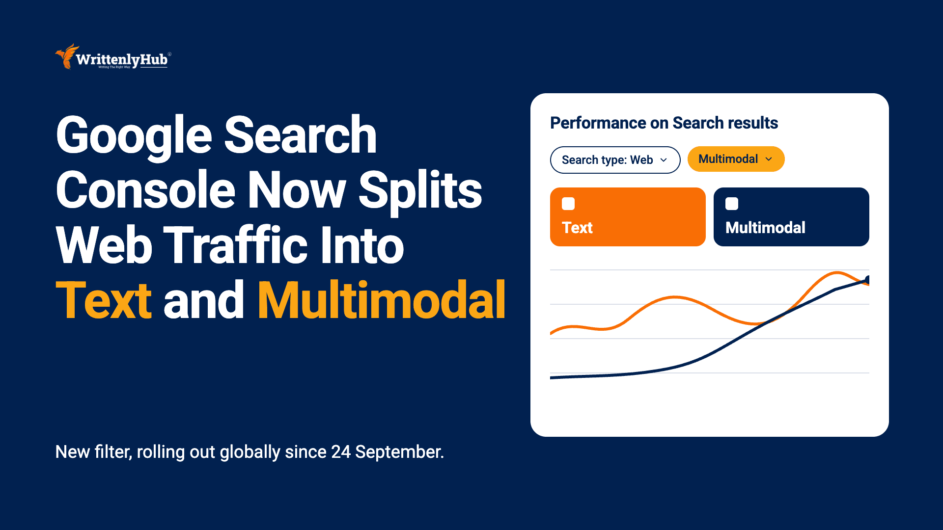 Search Console Multimodal Report Shows Google Lens Traffic by Page