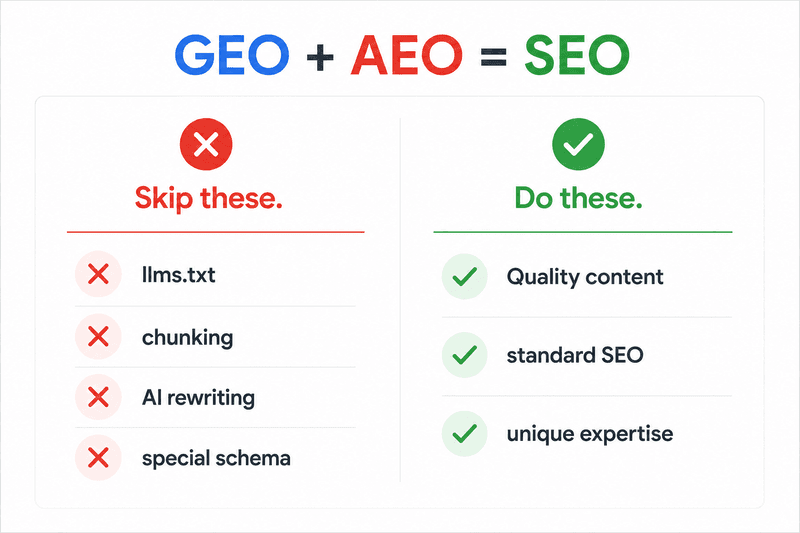 Google Clarifies Which AEO and GEO Tactics Actually Matter