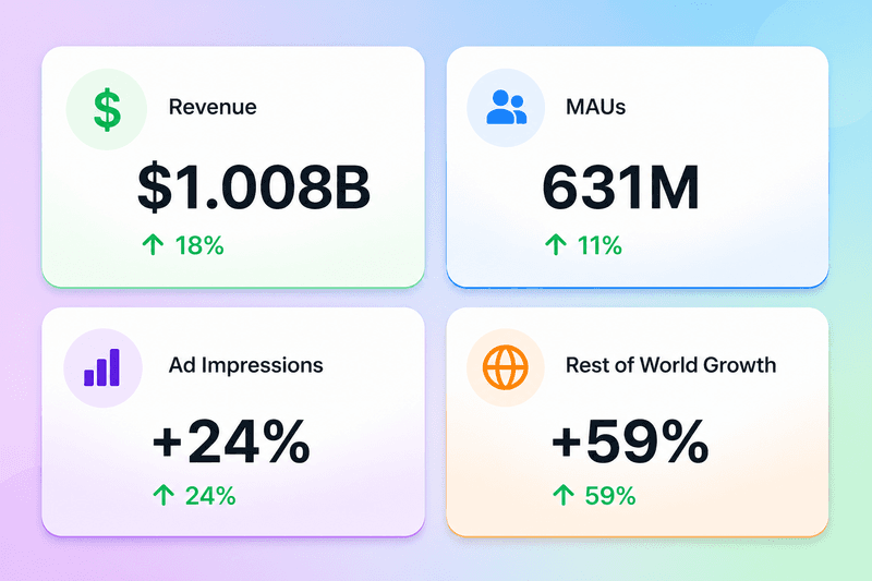 Pinterest Just Hit $1B and Marketers Missed It