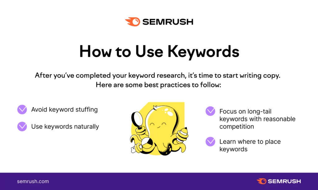 How to use keywords for website content writing