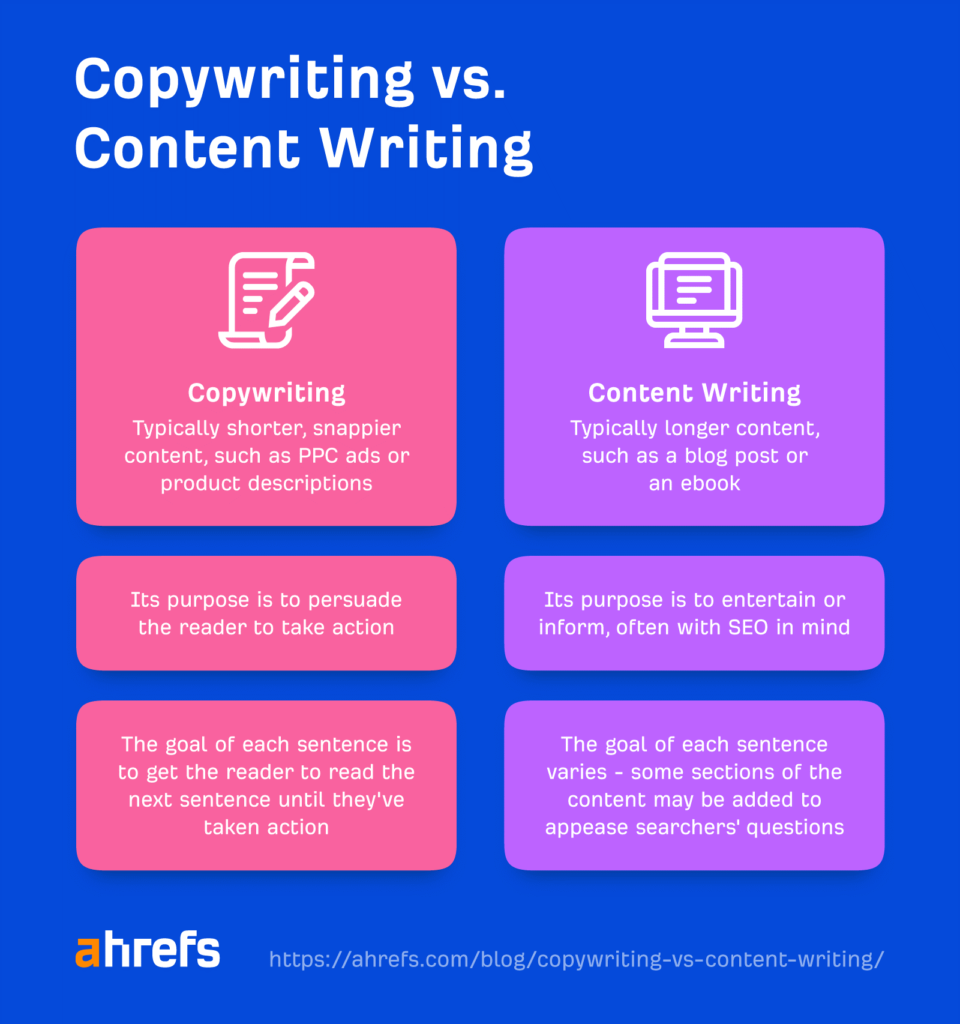 Significance of tonality in content writing vs copywriting   
