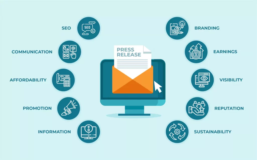 Objective of press releases for SEO 