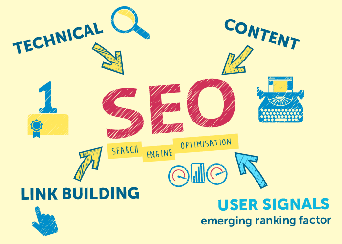 seo content agency