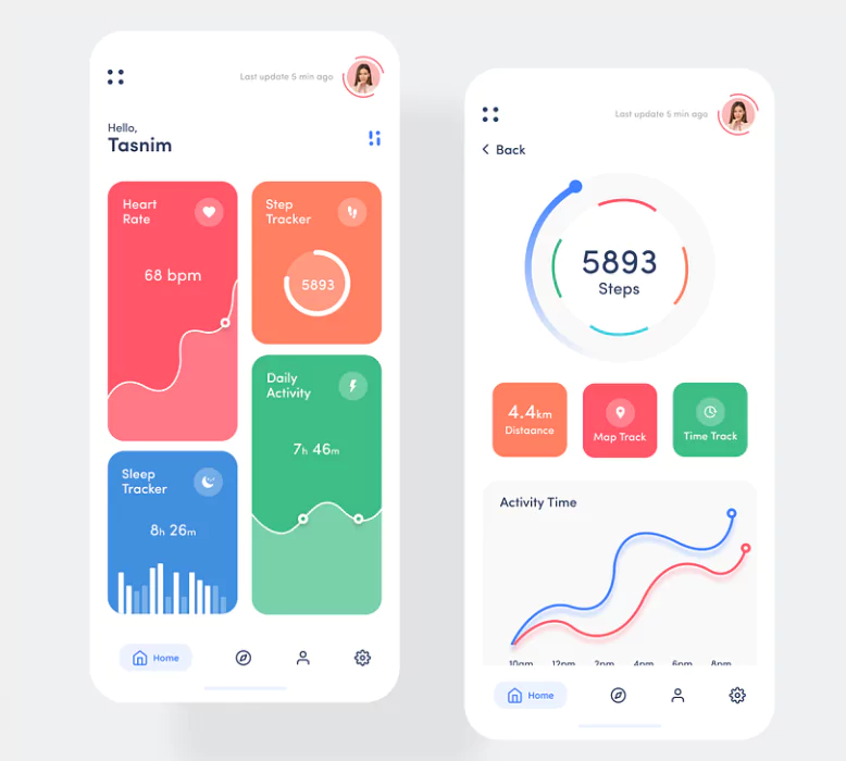Tracking Activity by Fitness app