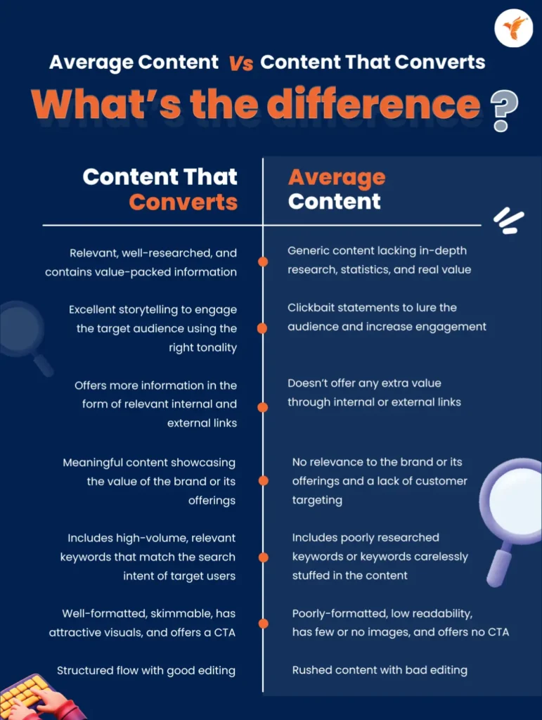 Learn how to make any content format interesting
