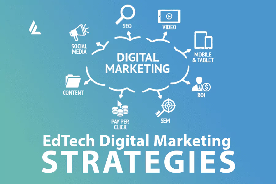 Digital Marketing Strategy for Edtech Startups