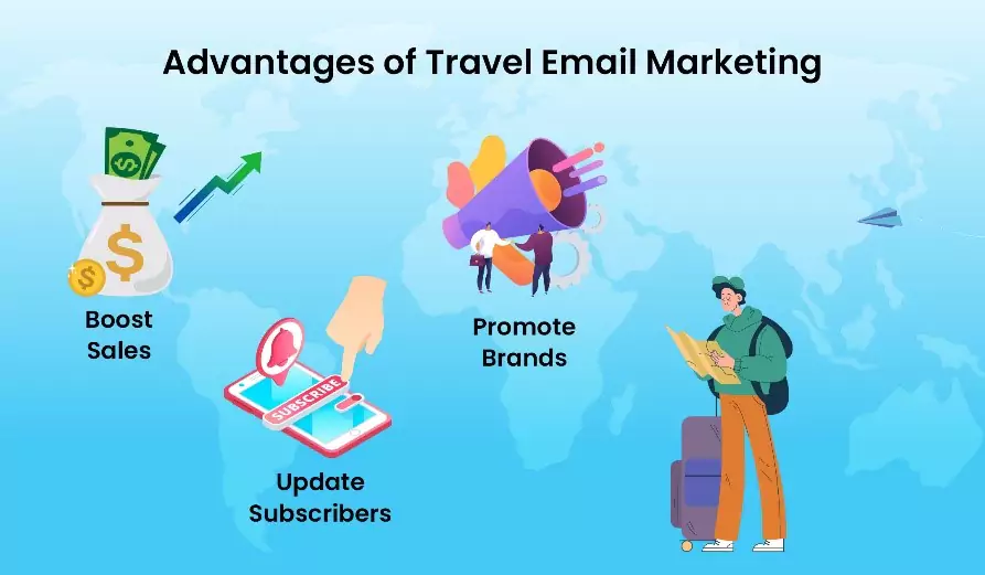 Email Marketing for travel agencies