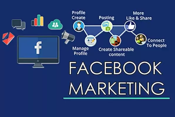 Facebook social media marketing for edtech companies