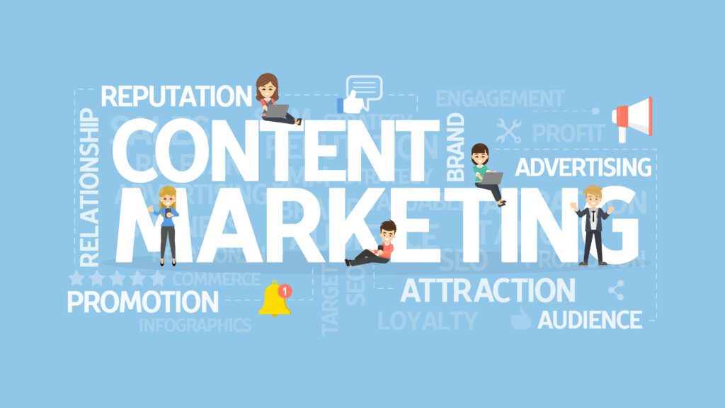 Content strategy infographic